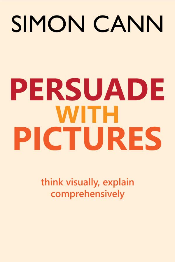 Persuade with Pictures by